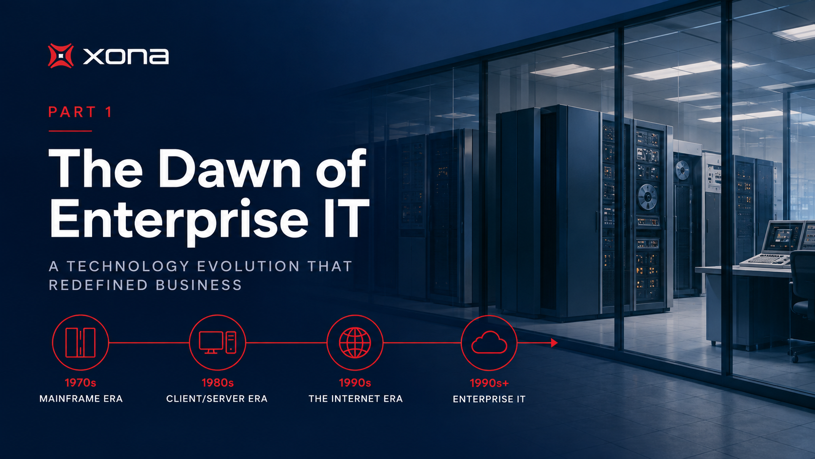 The Dawn of Enterprise IT, Part 1: Timeline of technology evolution from 1970s mainframes to client/server computing, the internet, and enterprise IT.
