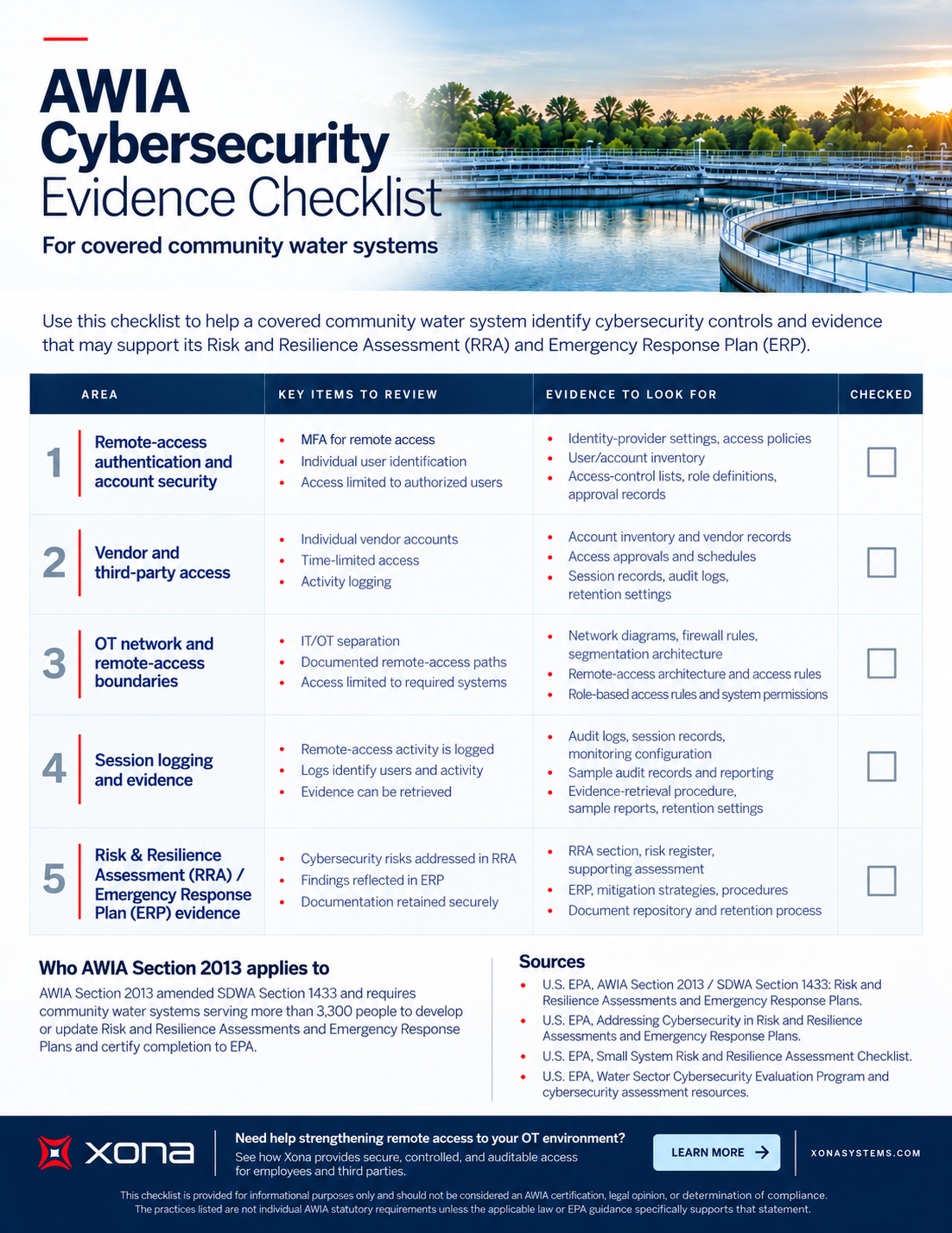 AWIA Cybersecurity Evidence Checklist